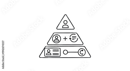Organizational Hierarchy and Business Structure Pyramid.
