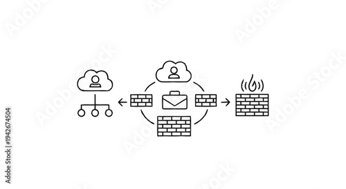 Network Security Firewall and Cloud Computing Diagram.