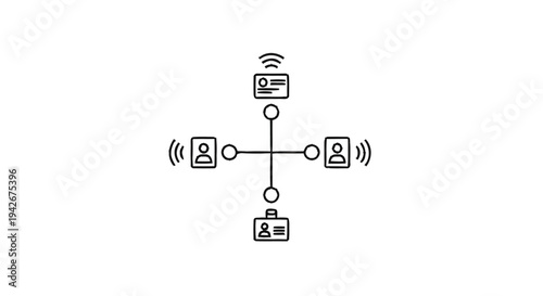 Networked communication system connecting people and devices wirelessly.