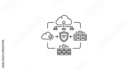 Network Security Firewall Protection Cloud Connectivity and Data Flow.