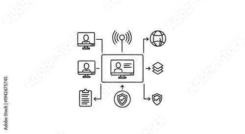 Networked Computer Systems and Data Security Diagram.