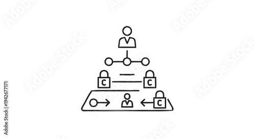 Organizational Hierarchy and Security Protocols in Business.