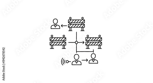 Network security barriers protecting user data and connections.