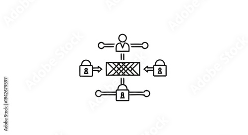 Network Security Firewall Protection User Data Access Control.