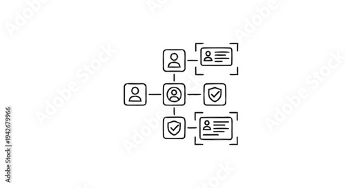 Organizational Chart with People and Security Icons.