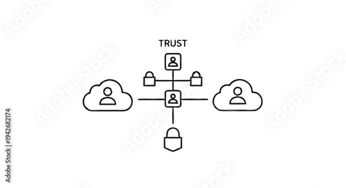 Network Trust Security Cloud Computing Data Protection.