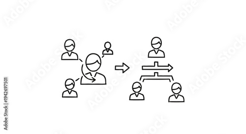 Organizational structure transformation from individual to hierarchy.