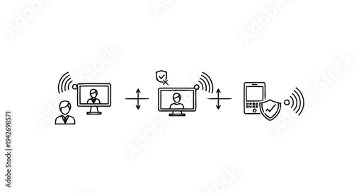 Secure digital communication and data transfer between devices.