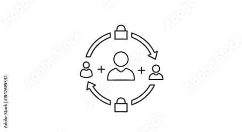 Secure Collaboration and Data Sharing Among People.