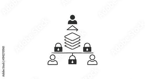 Secure Data Access and User Permissions Hierarchy.