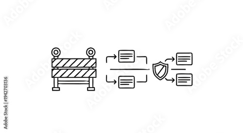 Security Barrier and Data Flow Protection Concept.