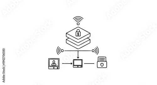 Secure Networked Devices Connected to Central Server.