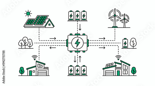 Green energy smart grid infographic with solar panels wind turbines and battery icons, concept for sustainable infrastructure, renewable power distribution and eco technology presentation