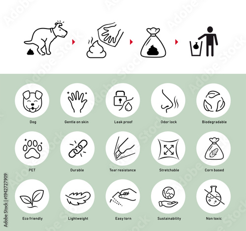 Garbage bag for dog poop user instruction set icons. The outline icons are well scalable and editable. Contrasting elements are good for different backgrounds. EPS10.