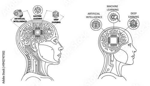 AI Brain Silhouette: Artificial Intelligence, Machine Learning, Deep Learning