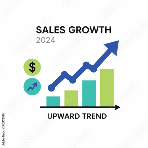Visualizing Positive Sales Growth and Upward Trends with a 2024 Projection, Highlighting Financial Success and Market Advancement