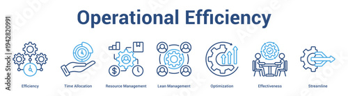 Operational Efficiency web banner icon set vector illustration concept for business with icon of Efficiency, Time Allocation, Resource Management, Lean Management, Optimizati.