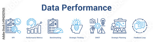 Data Performance web banner icon set vector illustration concept for business with icon of KPI, Performance Metrics, Benchmarking, Strategic Thinking, SWOT, Strategic Planni.