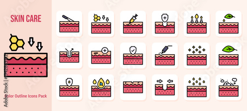 Skincare & Dermatology Icons – Treatments, Ingredients, Science