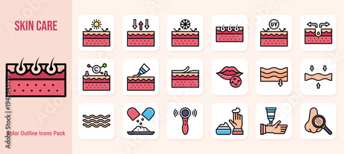 Skincare & Dermatology Icons – Treatments, Ingredients, Science