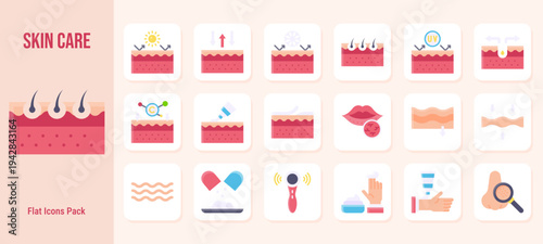 Skincare & Dermatology Icons – Treatments, Ingredients, Science