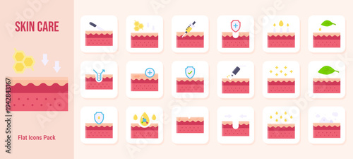 Skincare & Dermatology Icons – Treatments, Ingredients, Science