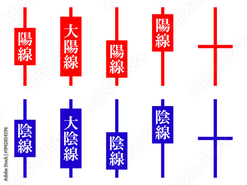 ローソク足のイラスト素材セット