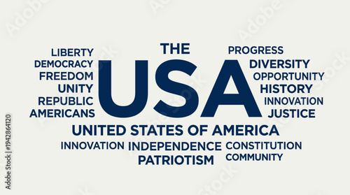 Central bold abbreviation for the United States is surrounded by related national concepts like liberty, progress, and innovation in a word cloud.