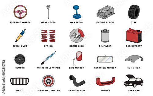 Essential Car Components: An illustrative compilation of fundamental automobile parts, artfully presented to illuminate the key elements.