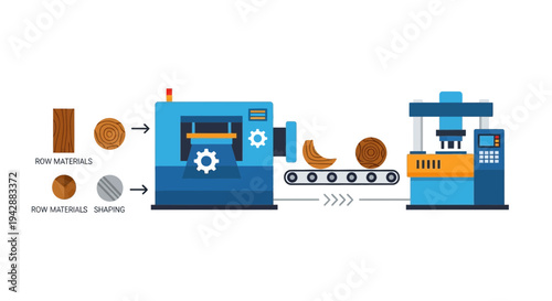 Automated wood processing machinery on a conveyor belt system