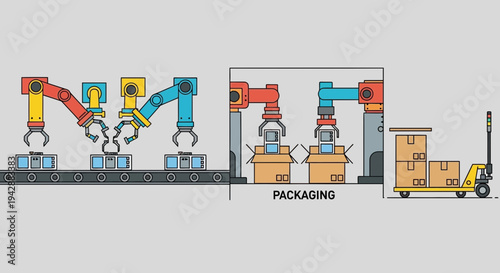 Automated Factory Assembly Line with Robotic Arms Performing Packaging