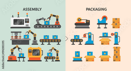 Automated Assembly and Packaging Processes in Modern Industrial Manufacturing