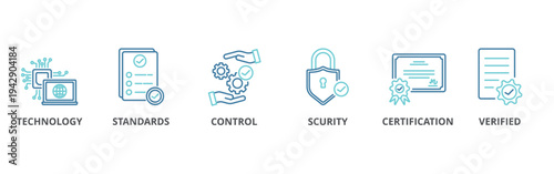 	
ISO27001 banner web icon vector illustration concept