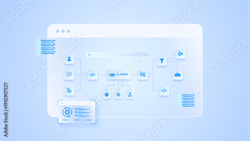 AI workflow automation artificial intelligence. ai agent workflow diagram dashboard machine learning architecture showing data pipeline, processing flow panel and process flow.
