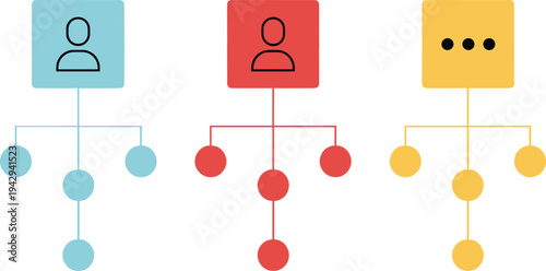 Cartoon organizational diagrams with user icons and circles in blue, red, and yellow hierarchy design