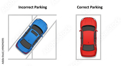 Incorrect versus correct car parking illustration.