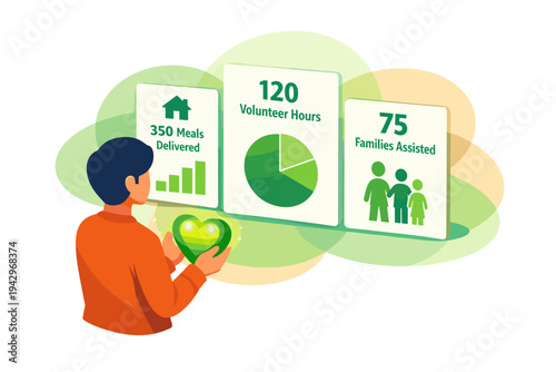 Person holding green heart near statistics about volunteer work and families assisted.