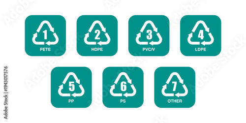 Plastic Recycling Symbols Collection PET HDPE PVC LDPE PP PS Other