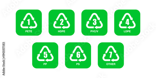 Plastic Recycling Symbols Collection PET HDPE PVC LDPE PP PS Other
