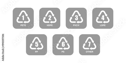 Plastic Recycling Symbols Collection PET HDPE PVC LDPE PP PS Other