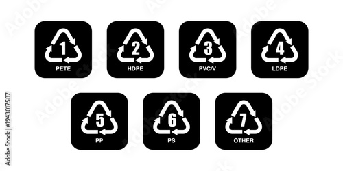 Plastic Recycling Symbols Collection PET HDPE PVC LDPE PP PS Other