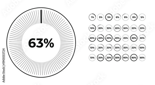 Circular percentage progress bar with radial lines and mini percentage indicators set, modern dashboard analytics UI element