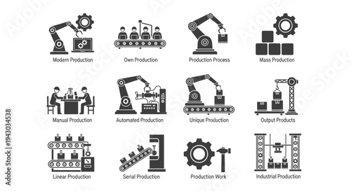 Industrial Production Icons Set: Modern, Manual, Automated, Serial, Linear, and More - Vector Illustration