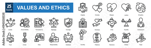   Values and Ethics