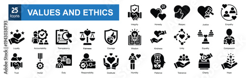  Values and Ethics  