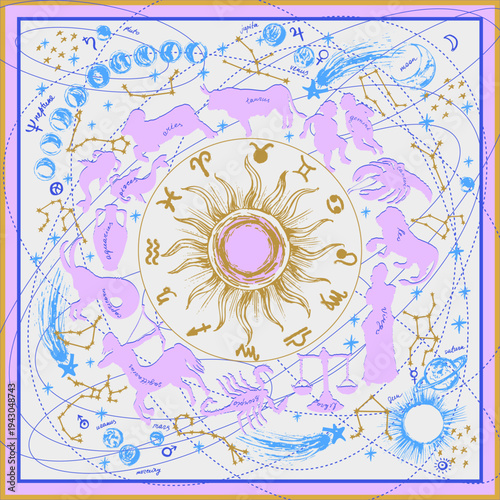 Hand drawn zodiac signs circle with constellations. Horoscope background with astrology symbols, sun, moon, comet, stars, planets. For cards and posters.
