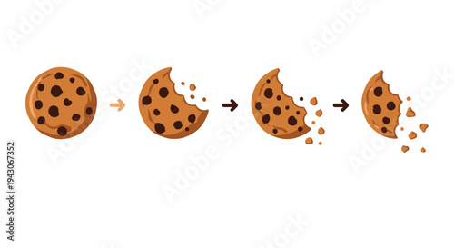 Simple four-step sequence showing a chocolate chip cookie getting smaller as it is slowly eaten, illustrated with brown arrows.