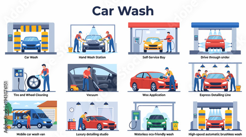 Car Wash Services - Auto Detailing and Cleaning Options