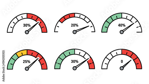 Set of six colorful circular gauge dials showing various percentage values and status levels from zero to forty.