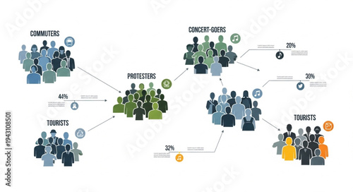 Illustration of interconnected groups representing networking and collaboration.